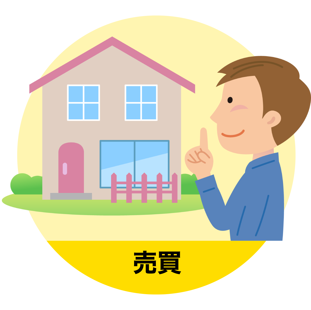 物件市場ポイントサービス:土地・建物を売却して現金にする